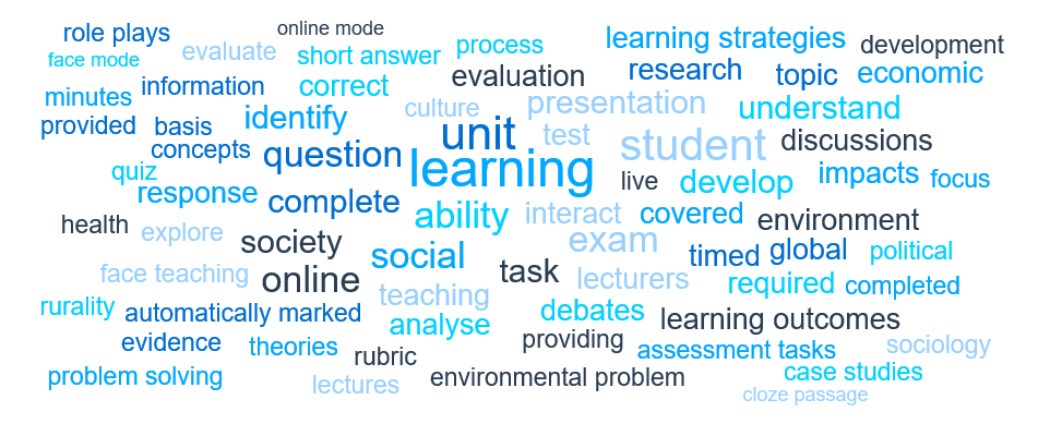 Course Image FYS102 Foundations of Society