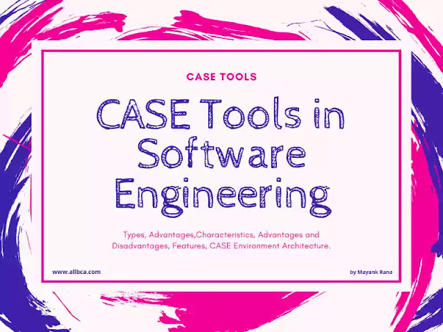 Course Image CMP322 CASE Tools Methodology S6, 2025
