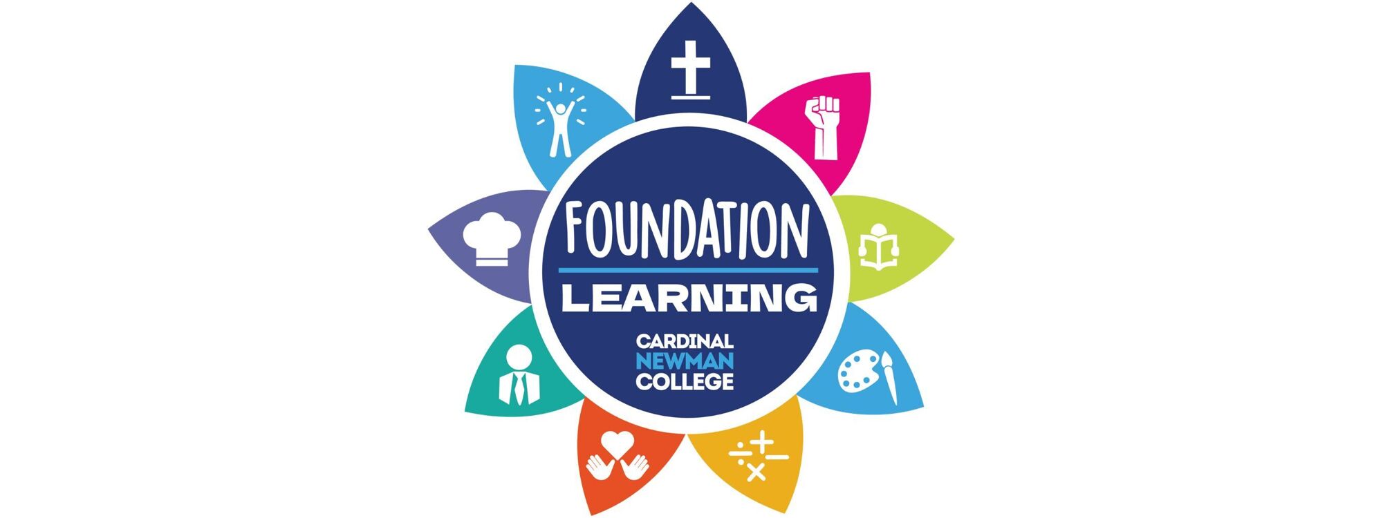 Course Image FYS101 Foundation Skills for University Learning 1